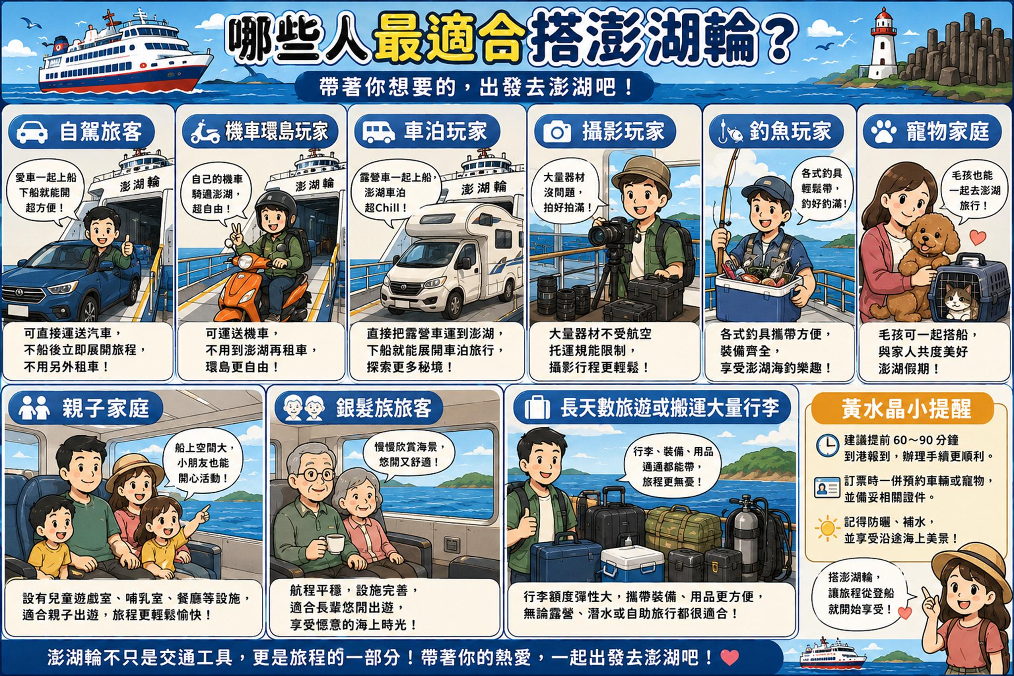 澎湖輪搭乘攻略｜訂票票價、艙等開箱、運車寵物規定，中華Jspace到澎湖車泊旅行最完整懶人包
