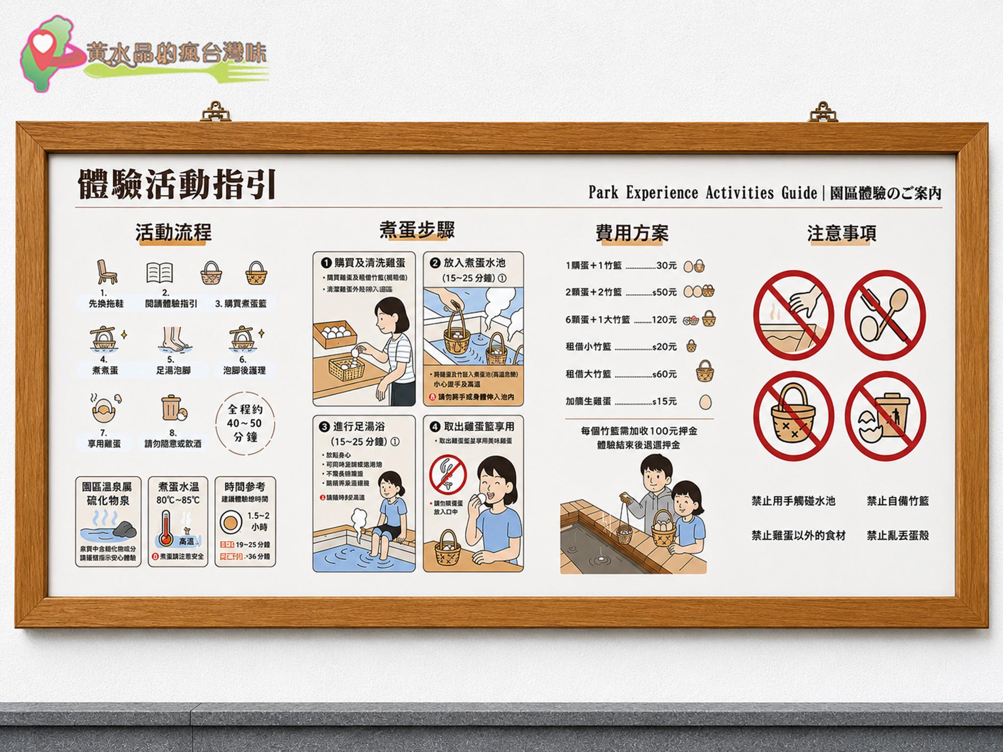 大鵬足湯公園攻略｜溫泉煮蛋價格表