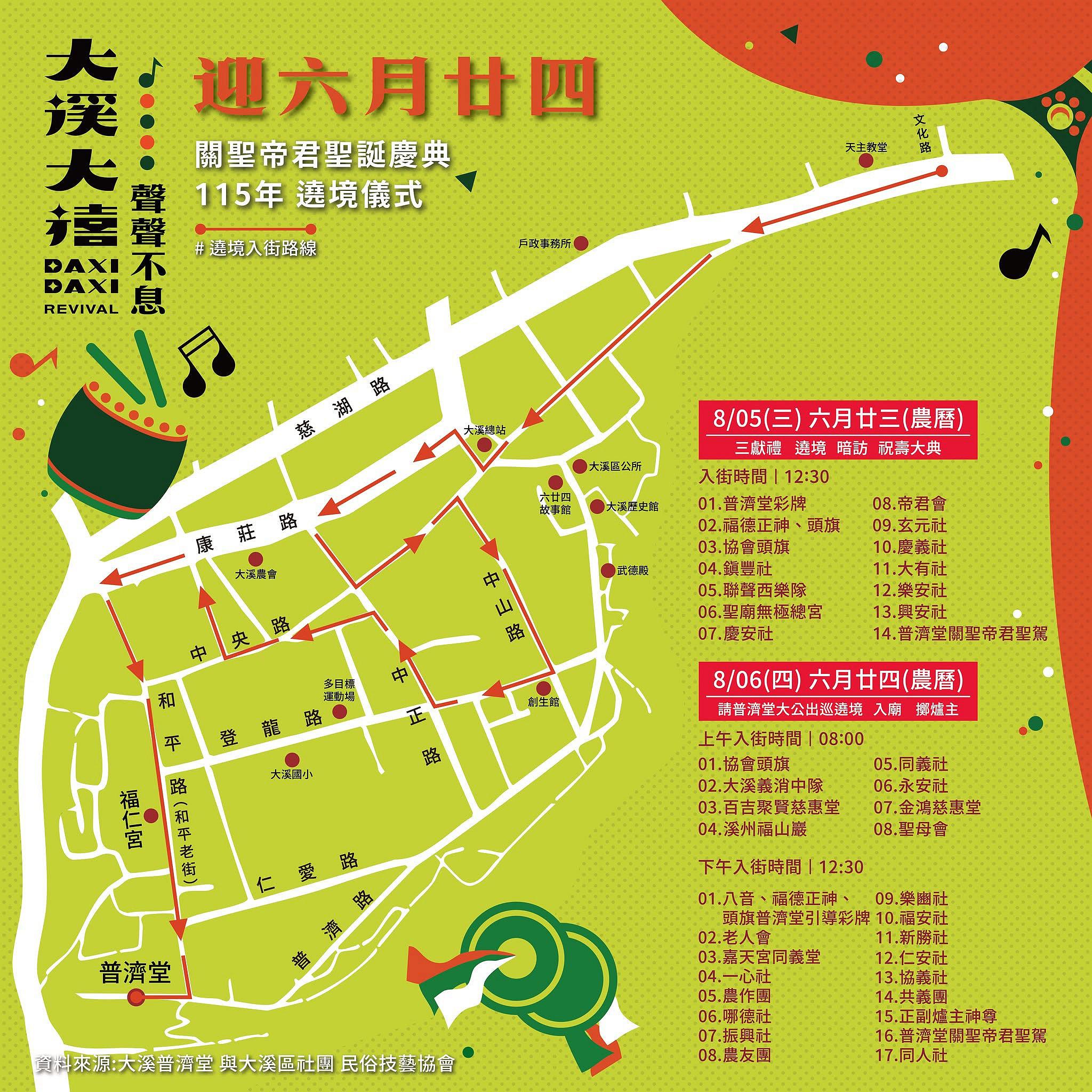 大溪普濟堂|115年繞境路線 大溪普濟堂|115年繞境路線