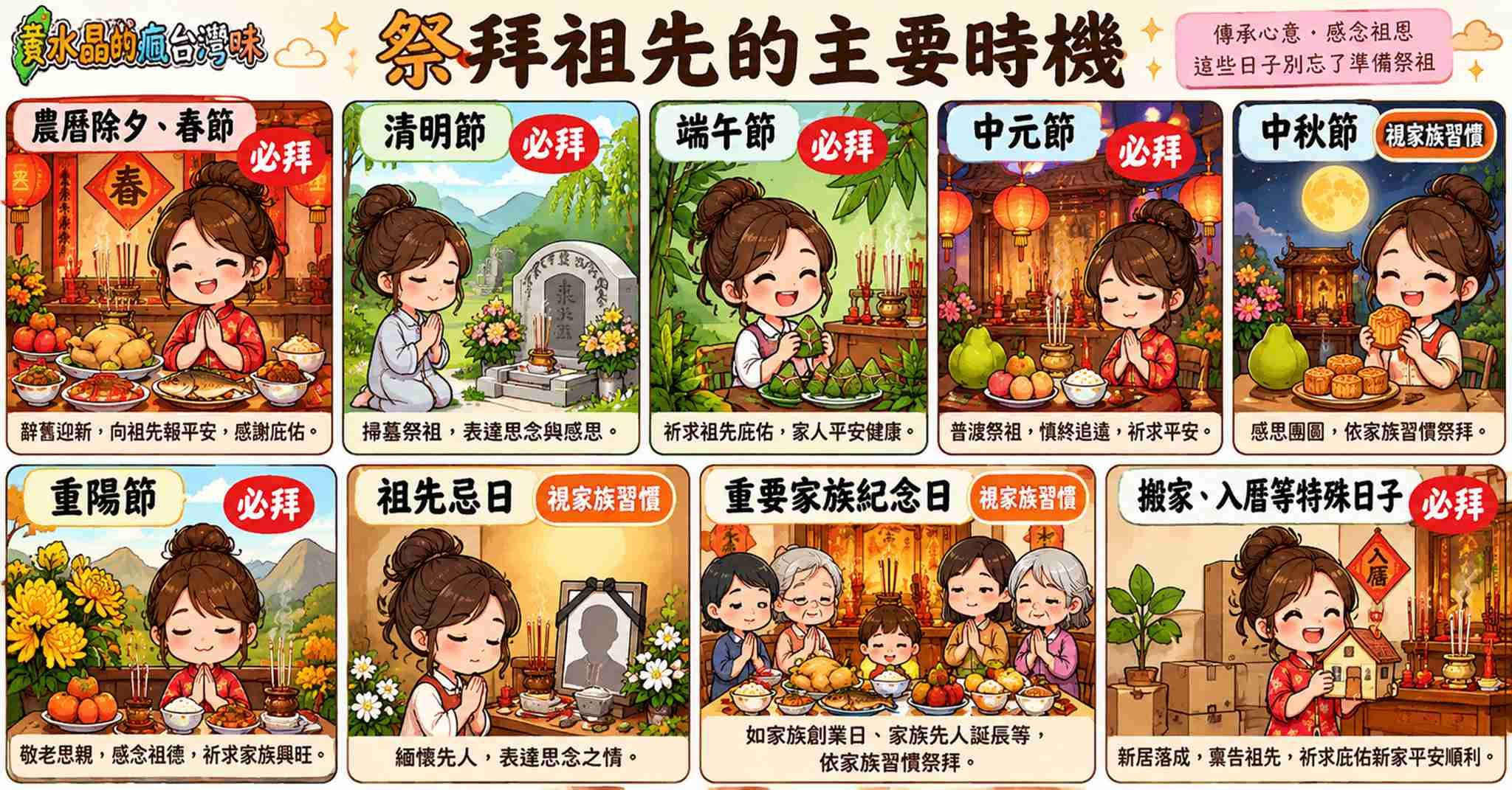 祭拜祖先時機全攻略！一年必拜節日、時間、供品與禁忌一次看 @黃水晶的瘋台灣味