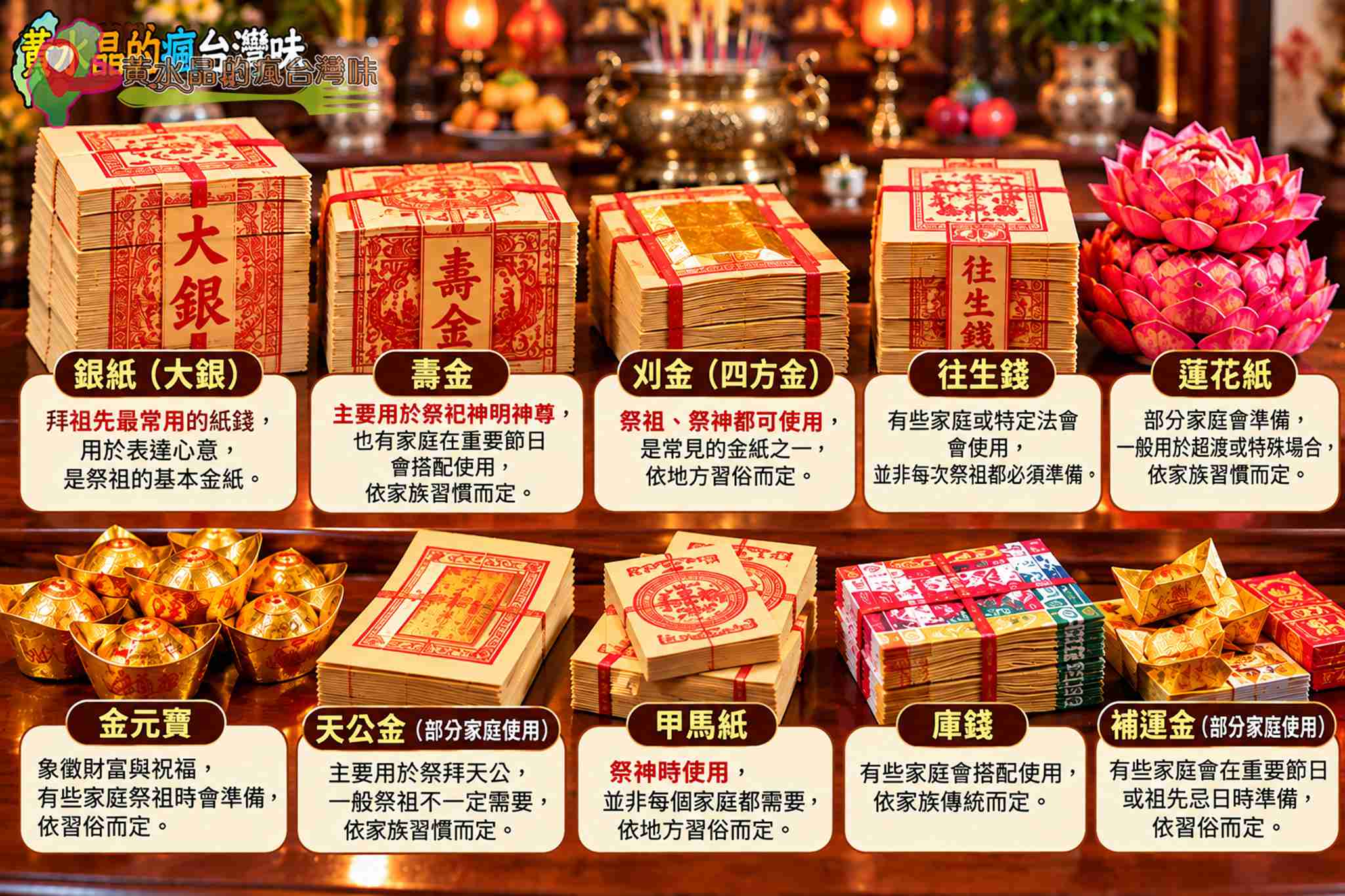 祭拜祖先時機全攻略！一年必拜節日、時間、供品與禁忌一次看 @黃水晶的瘋台灣味