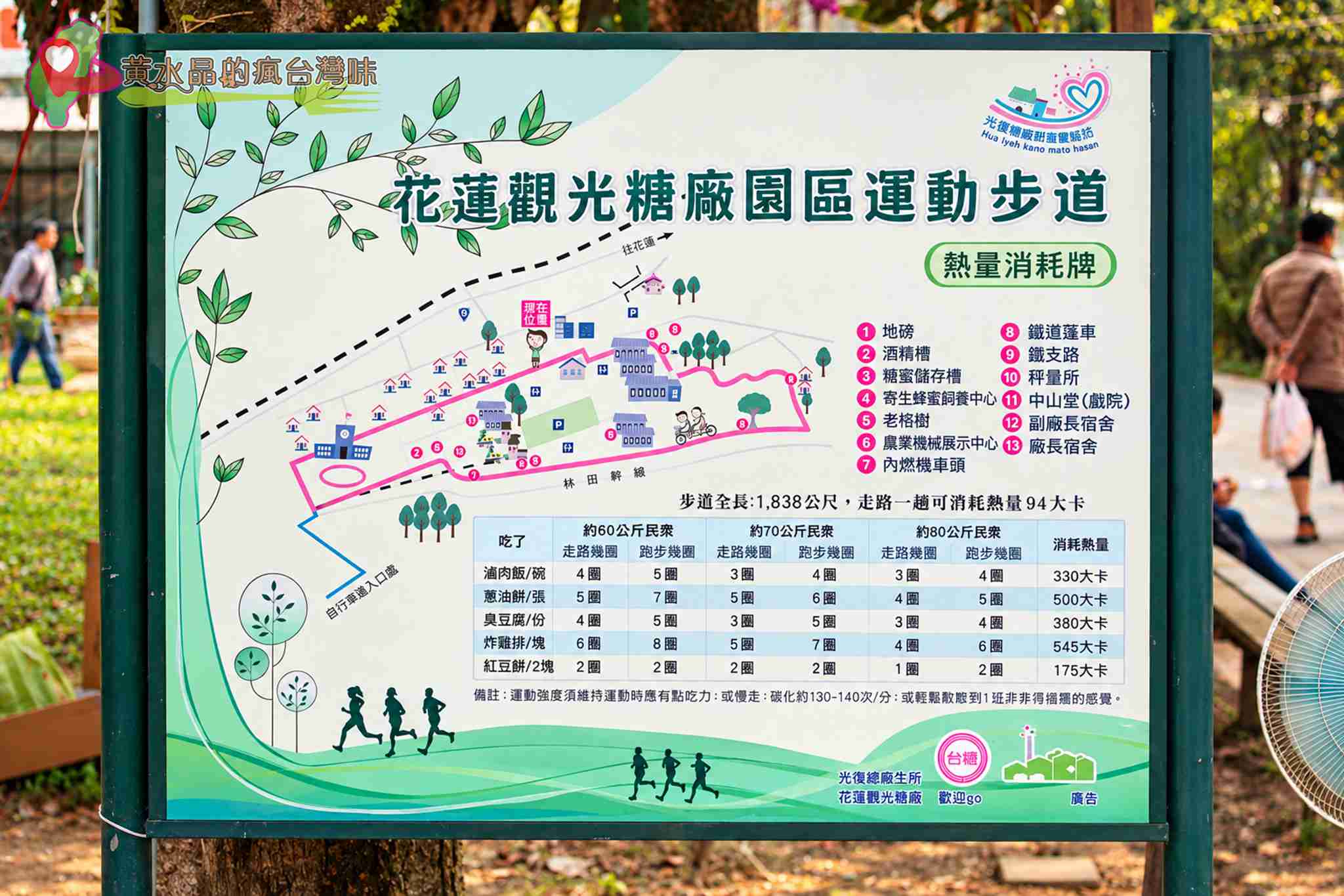 花蓮觀光糖廠攻略｜光復糖廠必吃冰品、日式木屋飯店、交通與周邊景點 @黃水晶的瘋台灣味