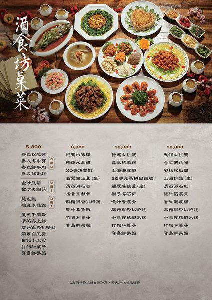 酒食坊Pān-toh Bistro【台北餐酒館】|台北松山創意中式料理；小家庭少人數的創意辦桌菜；功夫菜水準之上。 @黃水晶的瘋台灣味